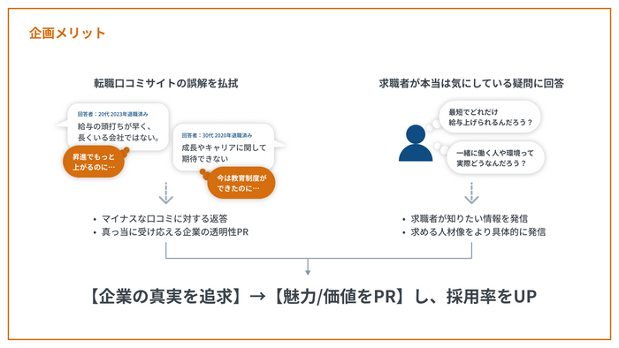 企業探偵 企画メリット