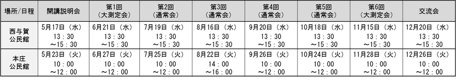 開催日程