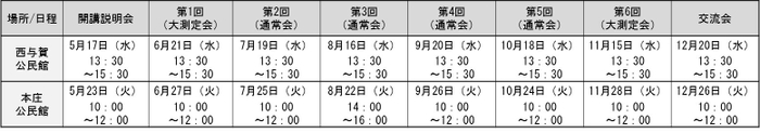 開催日程