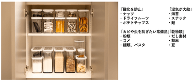 湿気・防カビ・酸化防止