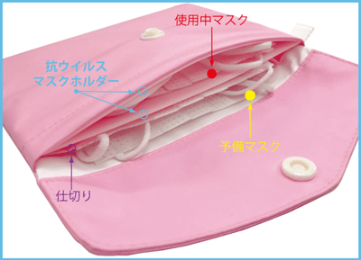 撥水マスクケースの構造
