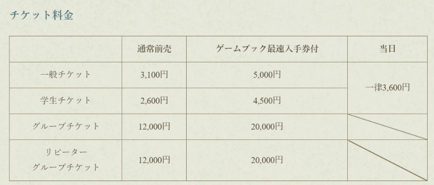チケット料金表