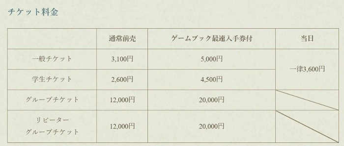 チケット料金表