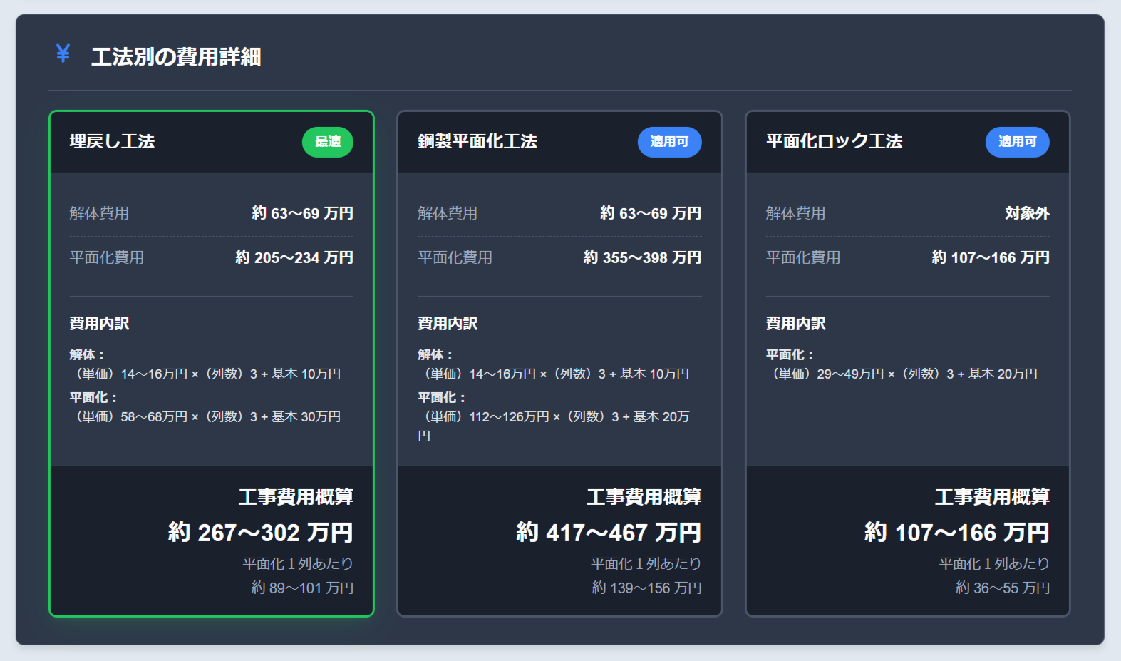機械式駐車場の解体・平面化を支援する無料Webシミュレーターを公開