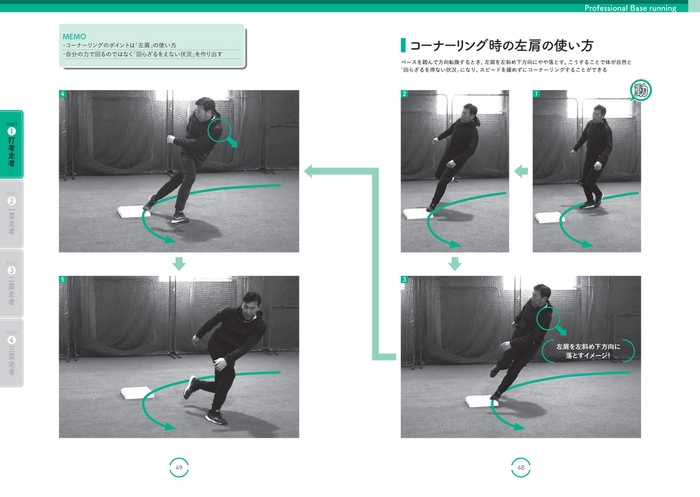 PART①打者走者