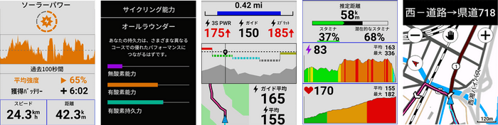 左から、ソーラー充電、サイクリング能力、パワーガイド、リアルタイムスタミナ、地図
