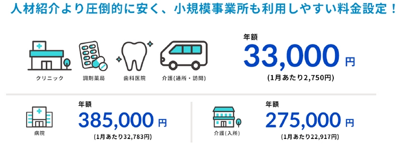 熊本県内の医療機関や介護事業所の採用コストを大幅削減！ 「医療介護マッチングつなぐ」が 医師会員は特別価格で12月から導入可能へ