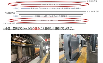 鶴橋駅のホームドアおよびホーム柵の整備工事が完了しました！ ～１番線・４番線で使用を開始します～