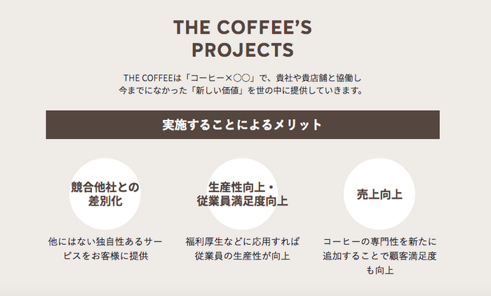 コーヒー×○○を行うことでのメリット