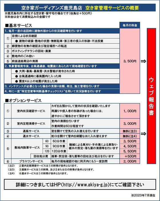 空き家管理サービスの概要