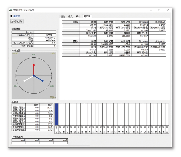 コンフィギュレータソフトウェア(形式：PMCFG)のモニタ画面