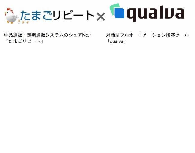 「たまごリピート」×「qualva」