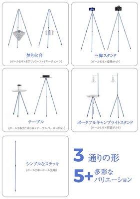 バリエーション豊富