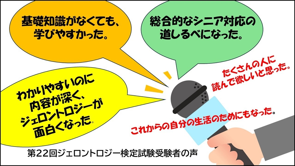 アンケート：受験者の声