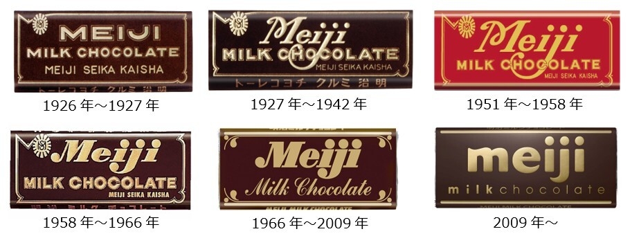 歴代パッケージ