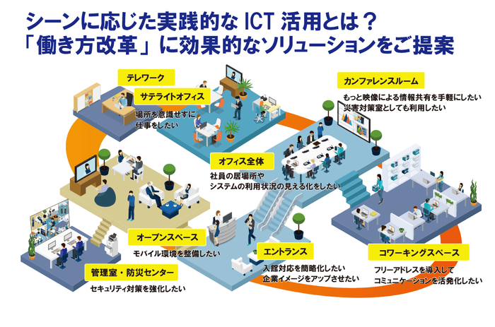 今回のテーマは“働き方改革”東和ソリューションフェア2018が閉幕！ 身近な改善から一歩を踏み出すソリューションをご提案