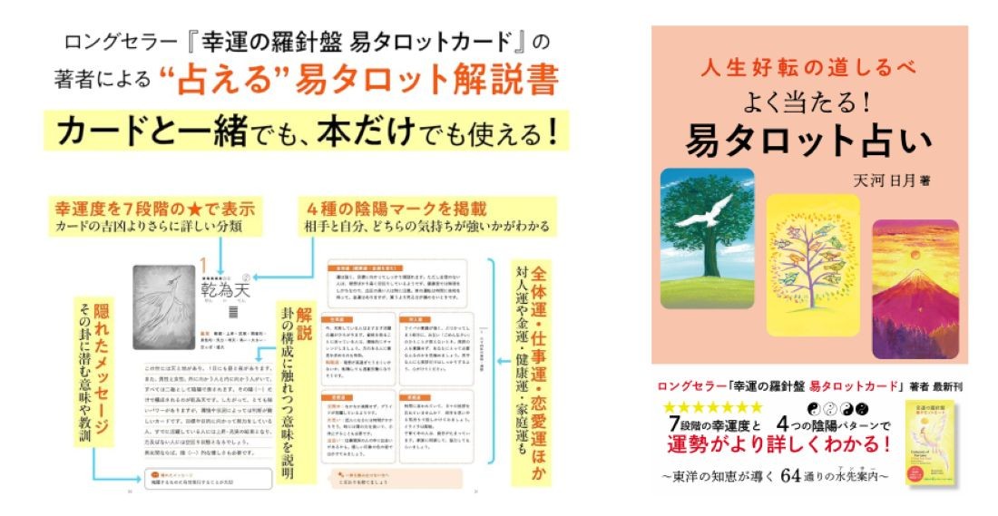 ロングセラー『幸運の羅針盤 易タロットカード』著者による“パッと開くだけでも占える”易タロット解説書 『人生好転の道しるべ よく当たる！易タロット占い』5/26発売