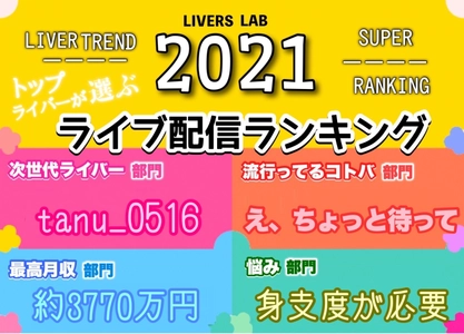 『ライバーズラボ』が今大注目のライブ配信に関する様々な ランキングを発表！ LIVER株式会社がスタートさせた、『ライバーズラボ』 2021年ライバーランキングを大発表！！