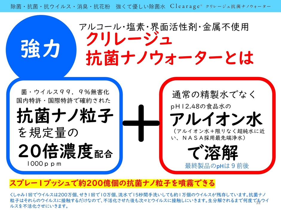 クリレージュ 抗菌ナノウォーターとは