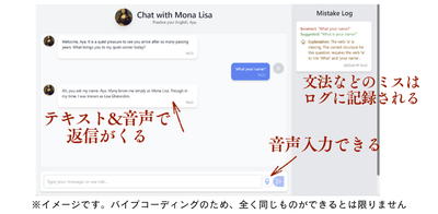 作成イメージ