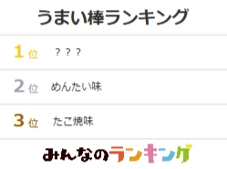 うまい棒の人気味が決定！3位「たこ焼」2位「めんたい」｜みんなのランキング