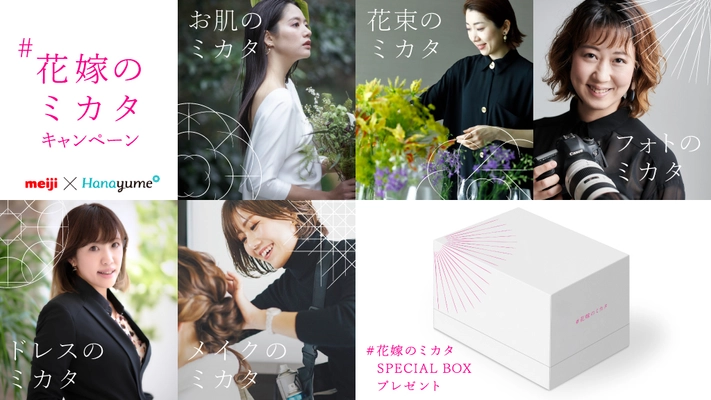 明治スキンケアヨーグルト 素肌のミカタ×Hanayumeが オリジナルのサポートBOXでプレ花嫁をエンパワメント！ プレゼントキャンペーン「＃花嫁のミカタ」を実施