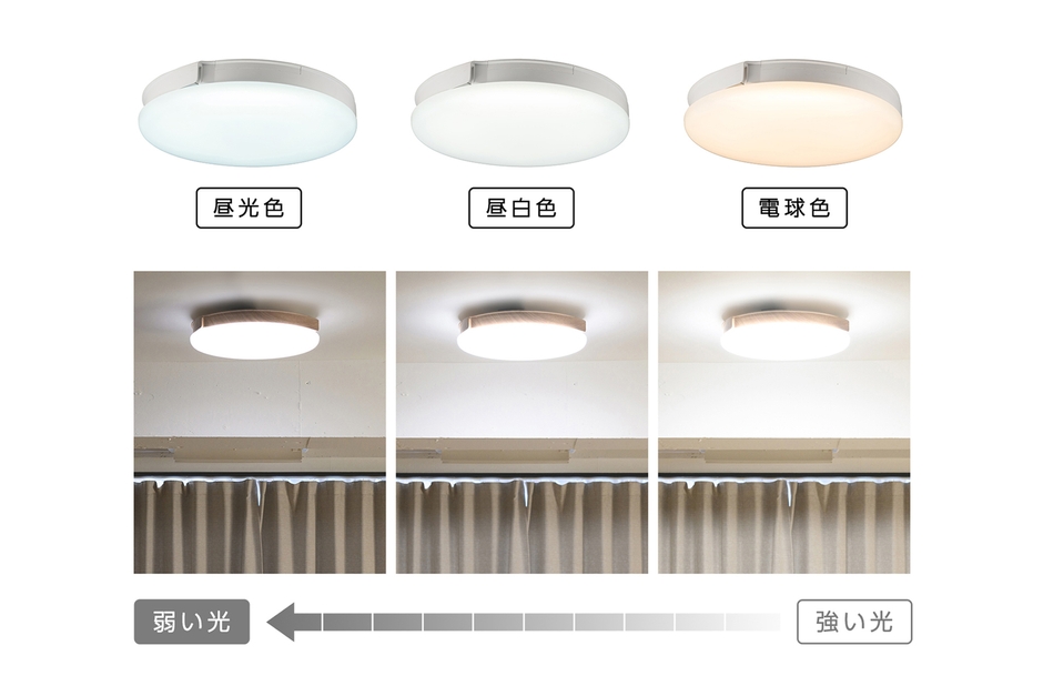 10段階調光・20段階調色