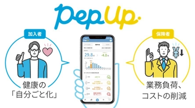JMDC、AIを活用して睡眠の質を可視化し、医療費削減に貢献する 「Pep Up スリープ」をリリース　 ～ 独自のデータ分析に基づき、睡眠における行動変容を促進 ～