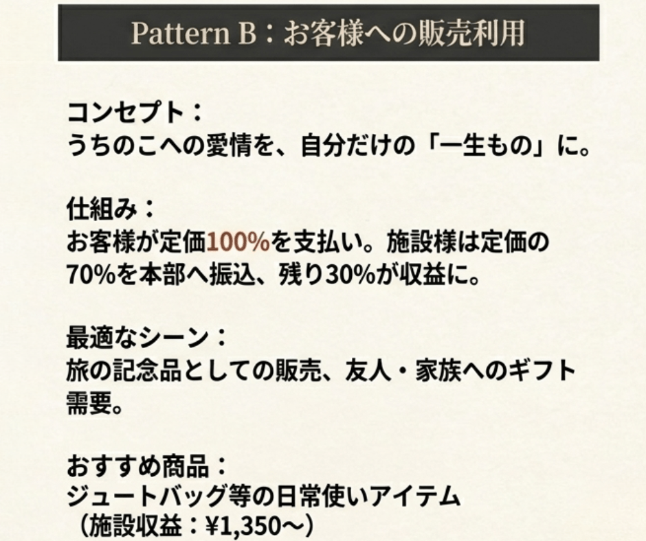 プランB
