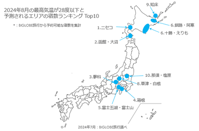 2024年8月の最高気温が28度以下と予測されるエリアの宿数ランキング Top10(地図)