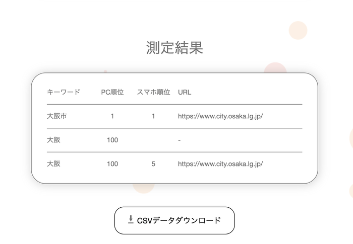 無料検索順位チェックツール「Nobilista Lite」 2