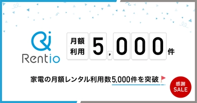 最新家電がまるで自分の持ち物に　 カメラ・家電のレンタルサービス「Rentio」 月額プラン注文5,000件を突破