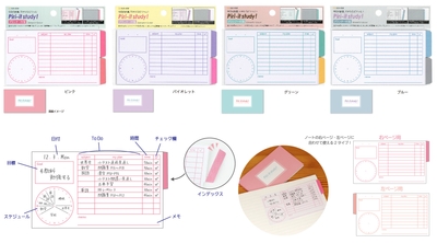 Piri-it study! プランナー付箋