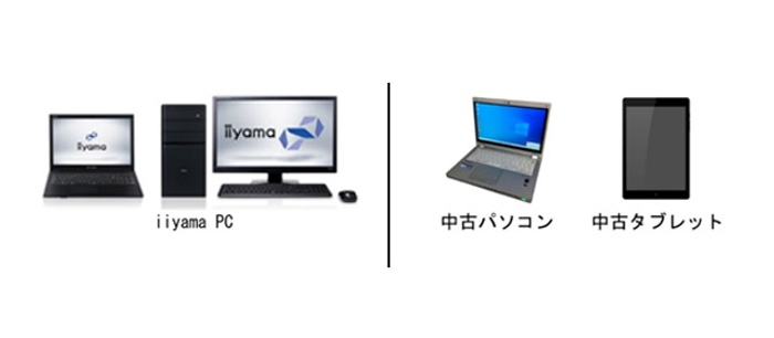 iiyama PC、中古パソコン、中古タブレット