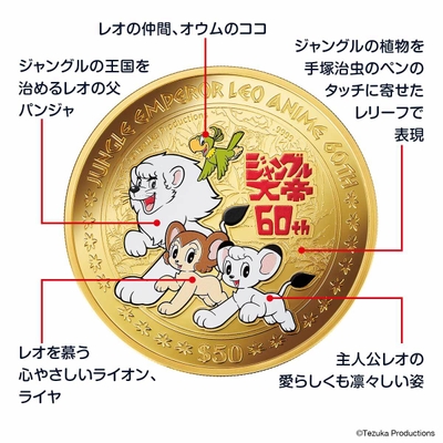 ジャングル大帝コイン詳細