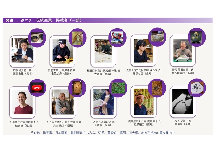 伝統産業芸術家ページ 掲載者(一部)