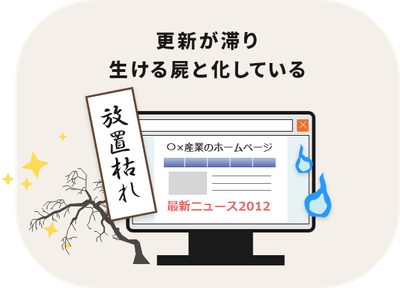 更新の滞った既存サイトを復活させます。