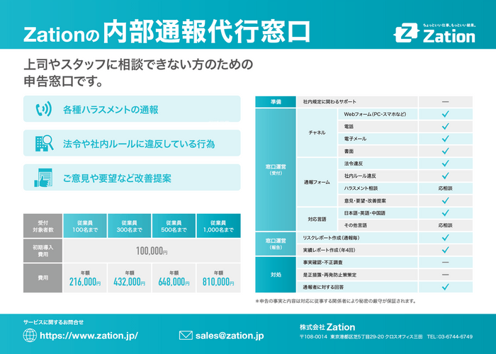 メニュー