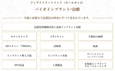 バイオインプラント治療オールオン４
