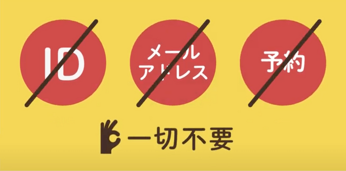 個人情報不要
