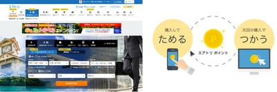 国内航空券+ホテル（エアトリプラス）でも エアトリポイントが「貯まる・使える」ように！