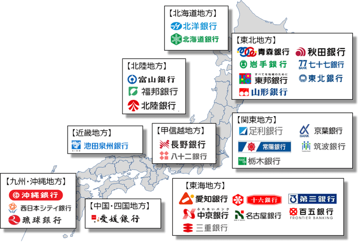 「銀行手続の窓口」概要