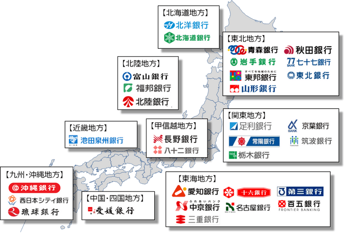 「銀行手続の窓口」概要