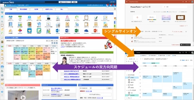 ネオジャパン、Office 365連携とSAML認証に対応した グループウェア『desknet's NEO』 新バージョン5.1を11月27日に提供開始