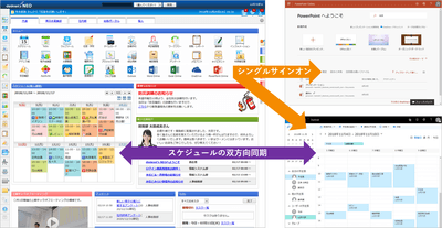 図:Office 365連携