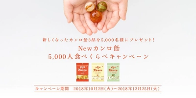 これからの時代の“新定番”キャンディへ 懐かしいのに、新しい。Ｎｅｗカンロ飴 5,000人食べくらべキャンペーン実施中