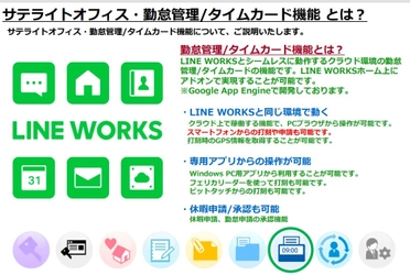 サテライトオフィス、 ビジネス版LINE「LINE WORKS」導入企業向けに、 勤怠管理/タイムカード機能に、 打刻専用端末との連携機能を追加し提供開始
