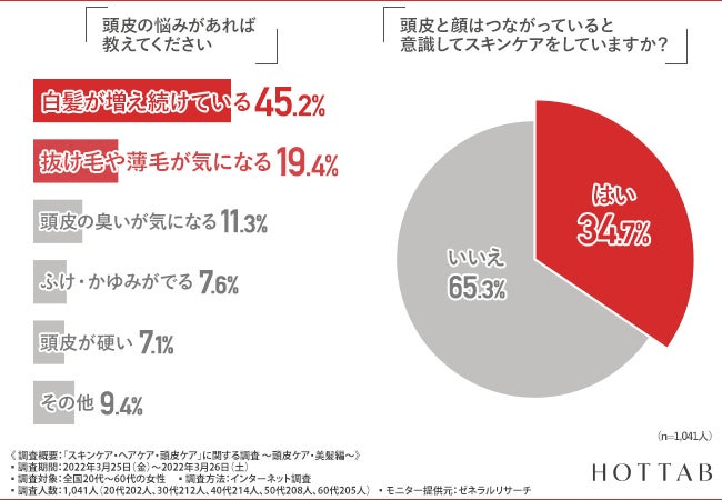 【図1-1・1-2】