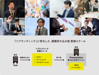 ブランド戦略のプロを育てる「課題持ち込み型」 「社内巻き込み型」の実践ビジネススクールが開校！