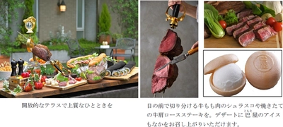 今年は肉フェス！ ビアガーデン「スカイビアテラス」オープン 2021年5月6日（木）より6階屋外テラスにて